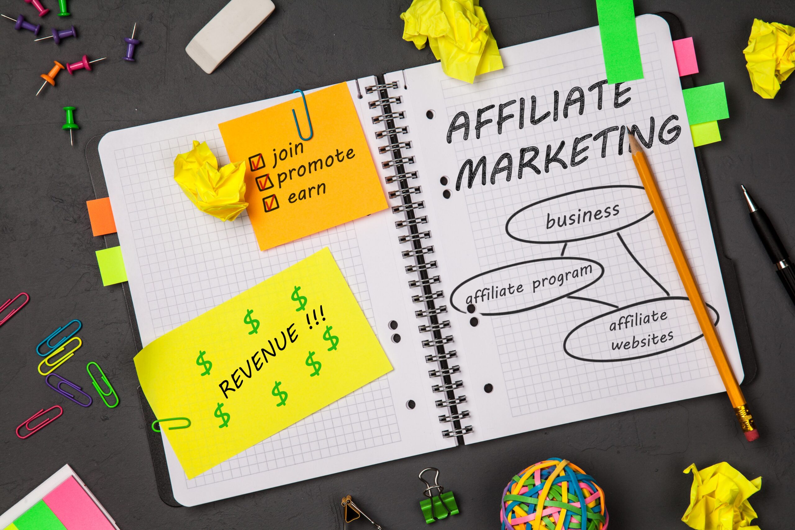 how to make money online with affiliate marketing